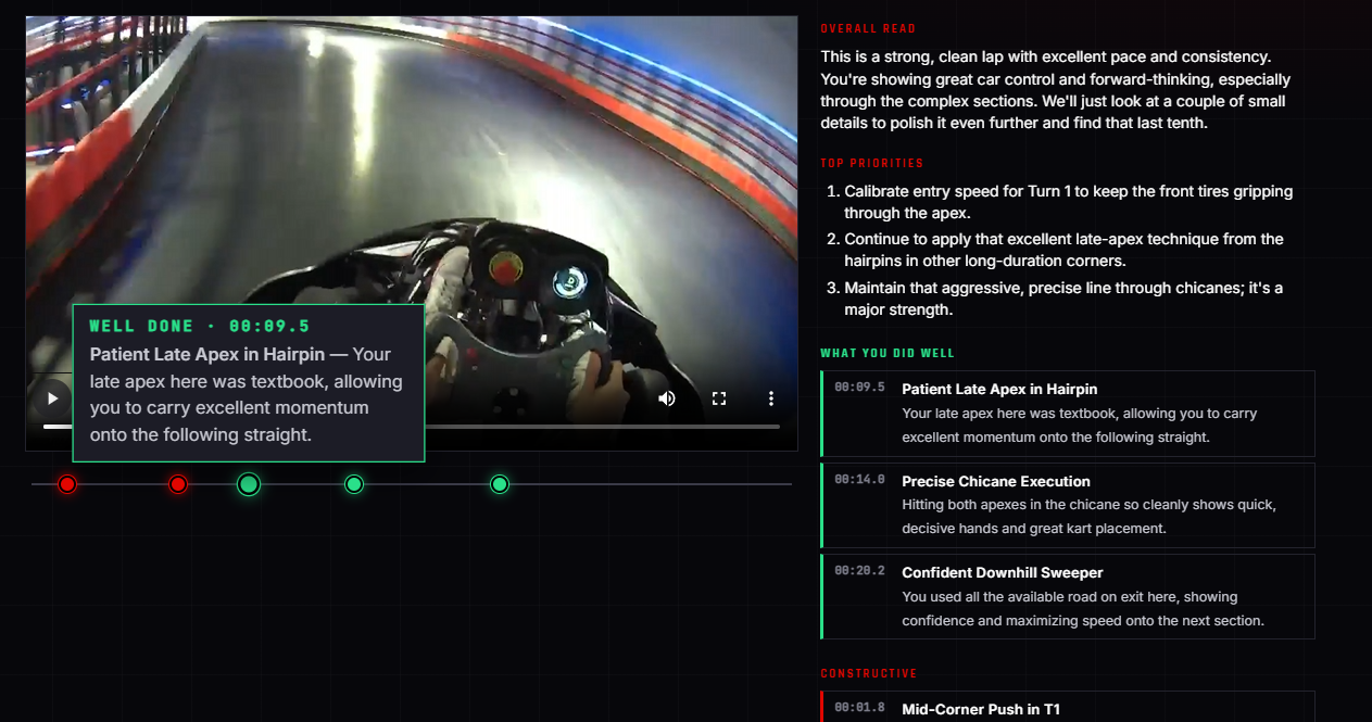 AI lap analysis preview